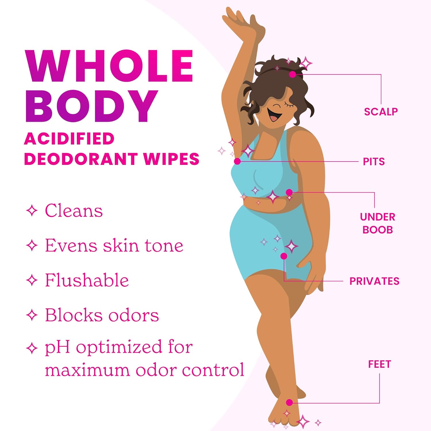 Lume Acidified Deodorant Wipes - 24 Hour Odor Control - Aluminum Free. Baking Soda Free. Skin Loving - 15 Count (Pack of 3) (Cool Cucumber)