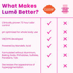 Lume Invisible Body Deodorant Spray – Whole Body Deodorant – 3.6 oz (Fresh Citrus)